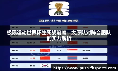 极限运动世界杯生死战前瞻：太原队对阵合肥队的实力解析